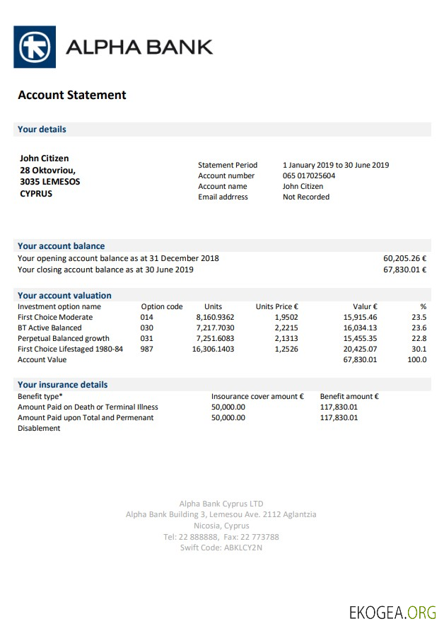 Relevé de Chypre Alpha Bank